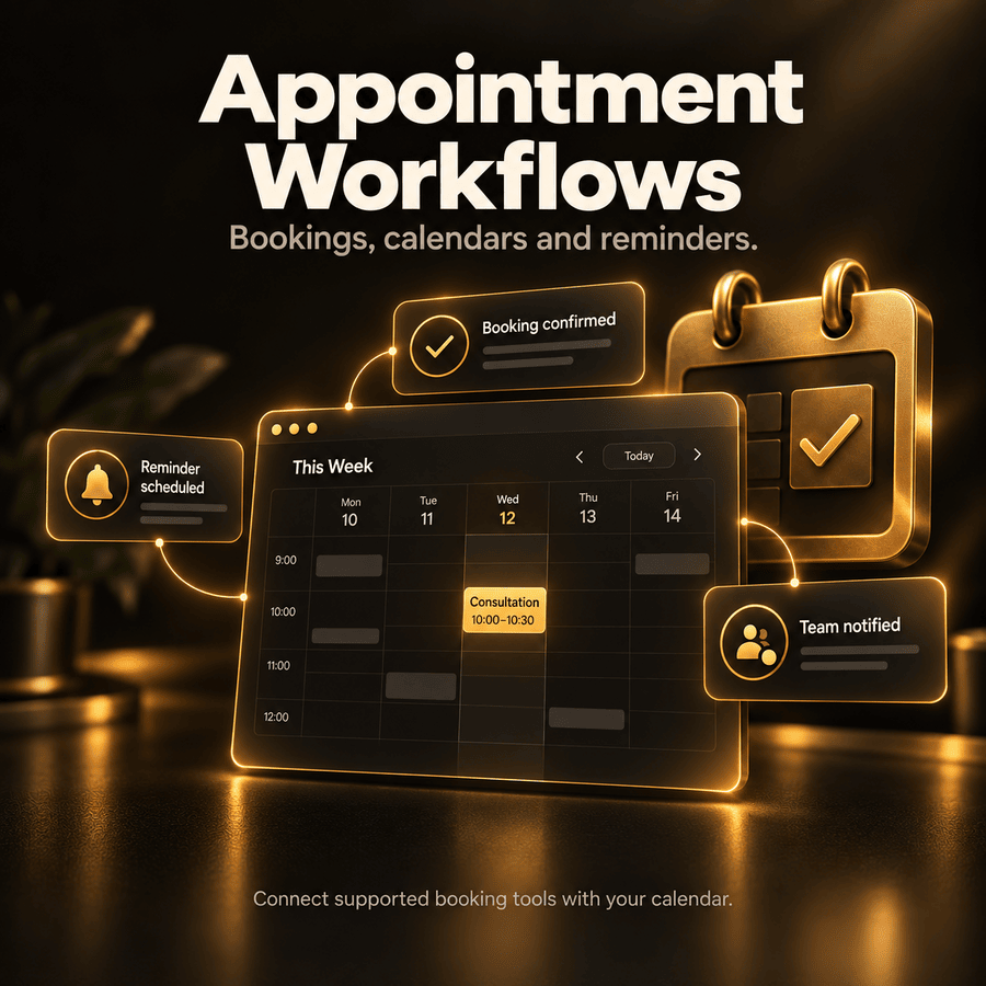 Appointment Workflows — bookings, calendars and reminders
